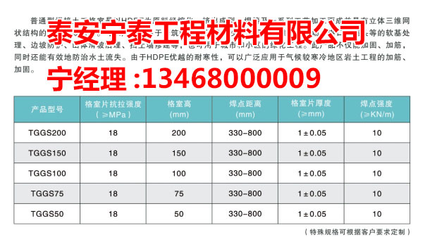 c(din)鿴Ԕ(x)Ϣ(bio)} xΔ(sh)3396